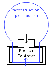 pantheon.gif 