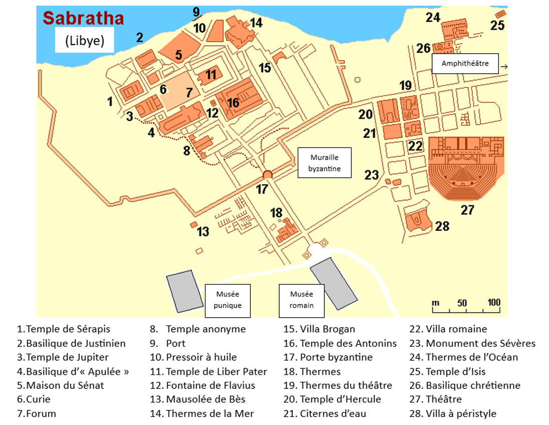 Plan de Sabathra